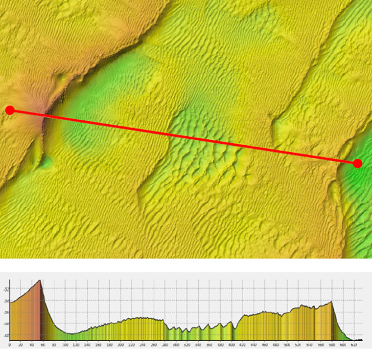 Profile image of the site showing heights of seabed