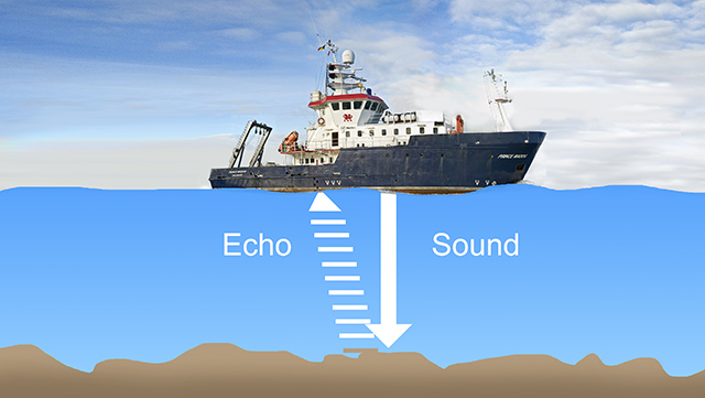 Schematic of single beam