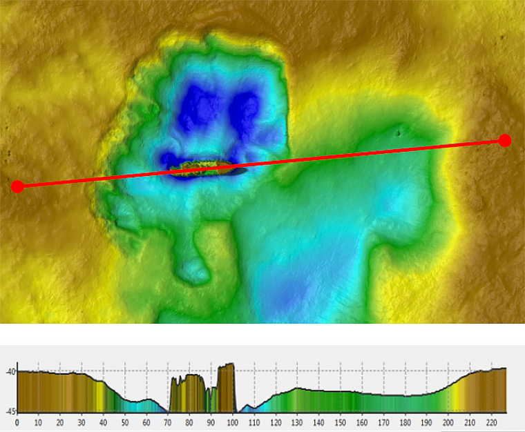 Depth profile of the wrecksite of the Maarten Cornelis